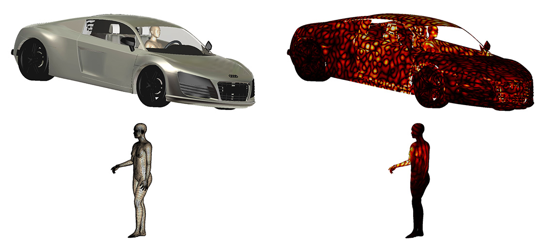 Integralgleichungsmethode